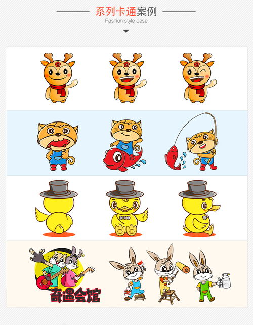 猪八戒网卡通形象设计——企业专属QQ与微信表情代理服务